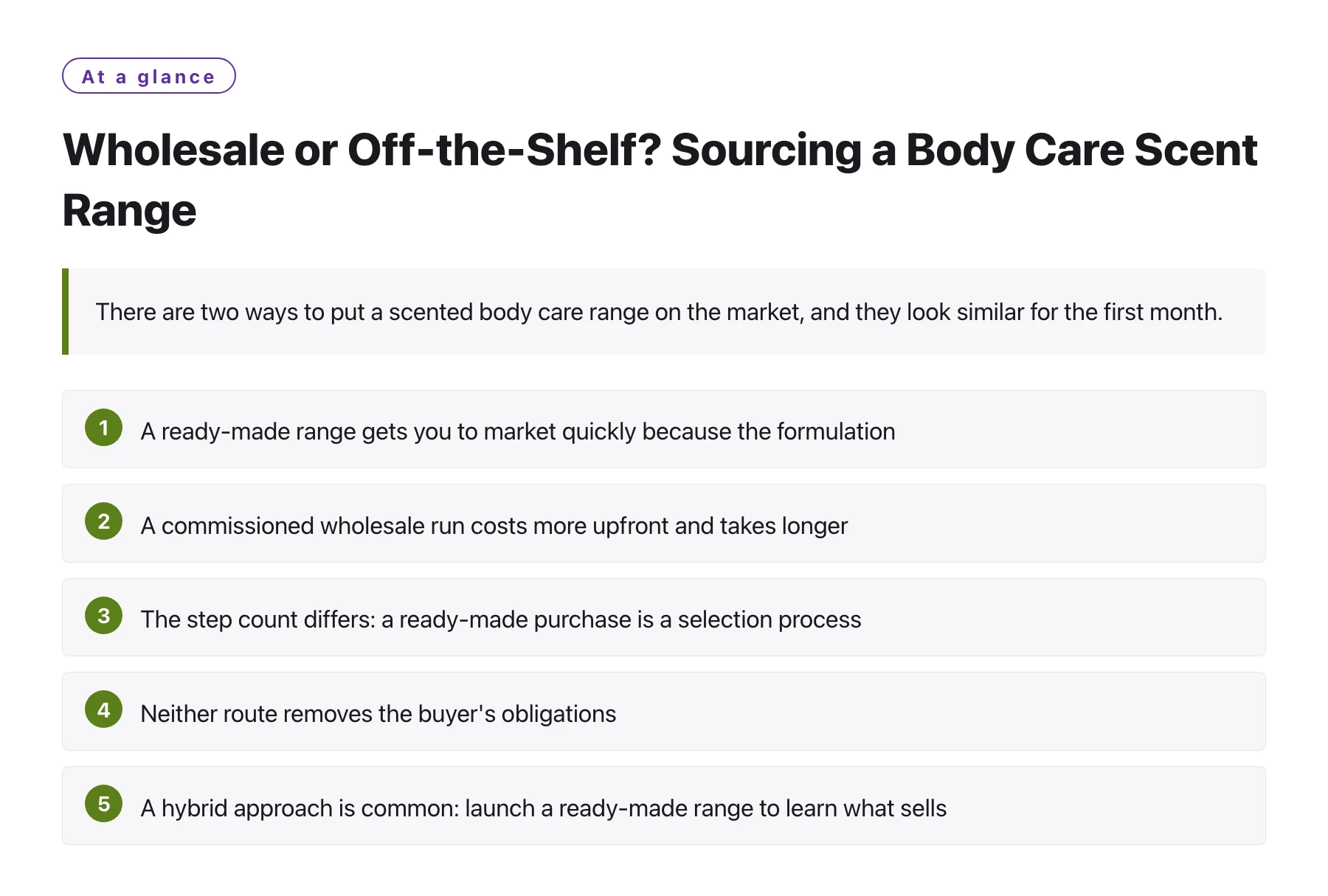 Wholesale or Off-the-Shelf? Sourcing a Body Care Scent Range——全文要点速览